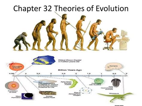 evolution interview|How theories in evolution evolve .